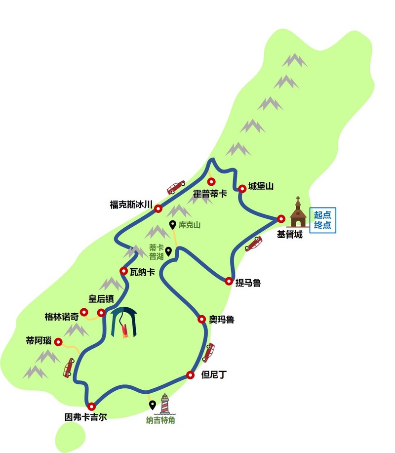 新西兰北岛租车自驾攻略,新西兰国外租车用什么app