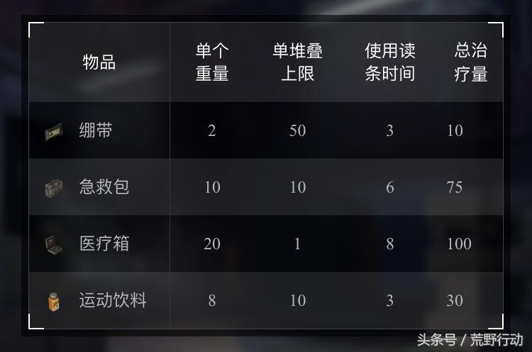 新手宝妈三步教你升级打怪,新手妈妈请记住这些坑一定要避开