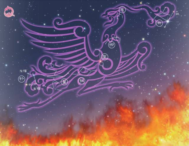 二十八星宿全部名字,二十八星宿咒