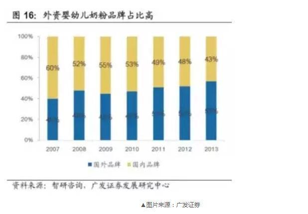 省钱了！化妆品、奶粉、尿布……下月起这些进口货关税要大降