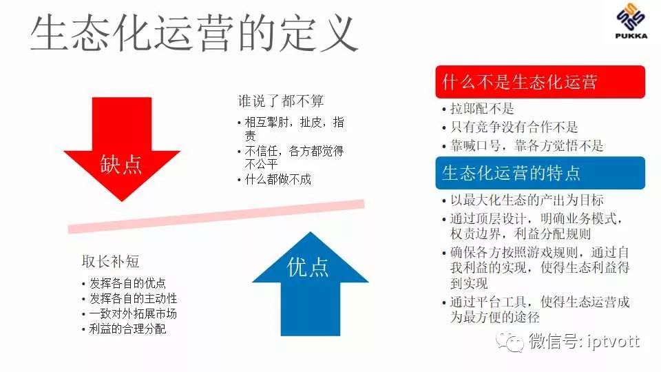 鐢佃绯荤粺搴旂敤绠＄悊杞欢,iptv鐢佃绠＄悊绯荤粺