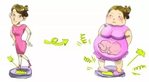 怎么预防巨大儿的危害,避免巨大儿注意什么