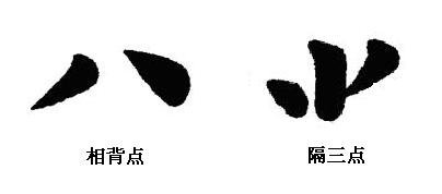 王丙申毛笔楷书入门教程,楷书入门100个毛笔字帖
