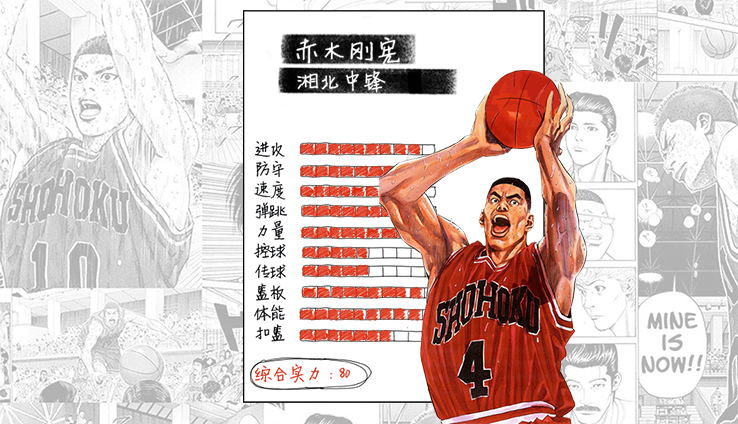 灌篮高手十大经典篮球鞋,灌篮高手樱木球鞋推荐