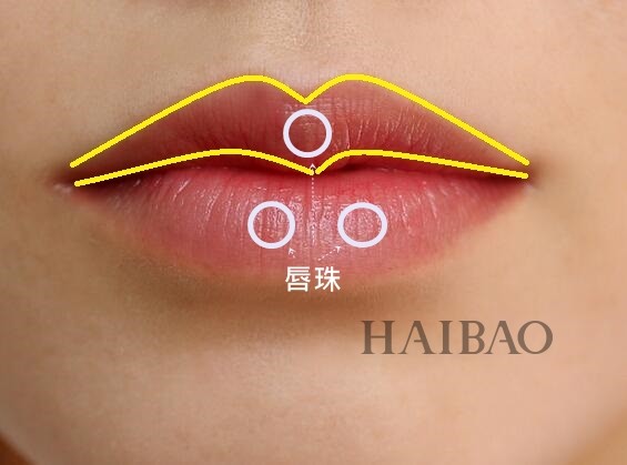 m唇怎么涂出好看的唇型,好看的唇型怎么p
