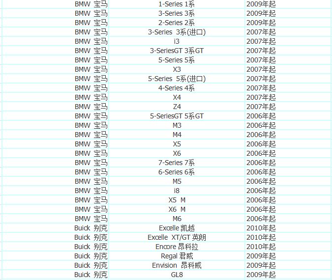 加入优步司机,加入优步