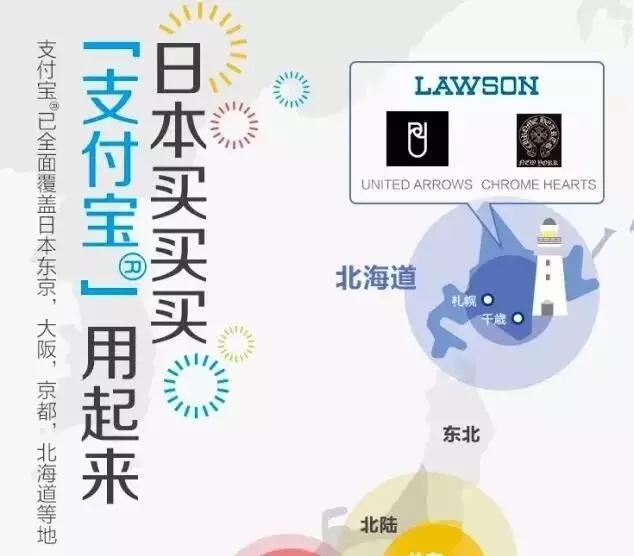 剁手的正确方式,剁手姿势