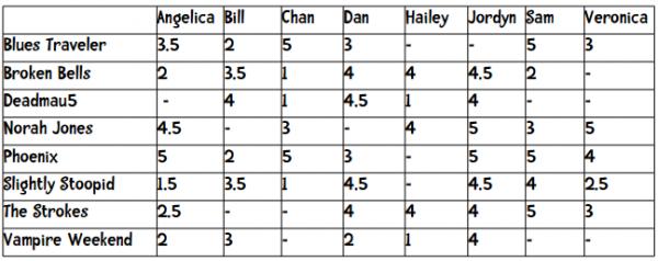 数据挖掘对大数据的帮助,面向程序员的数据挖掘指南