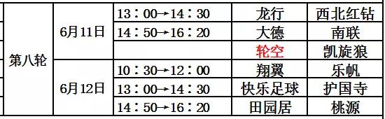 周末没事儿来体委/汇佳看球咱昌平人自己的百姓足球联赛开踢了