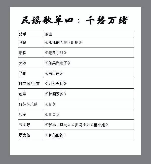 十大催人泪下的民谣歌单,民谣音乐经典好听50首