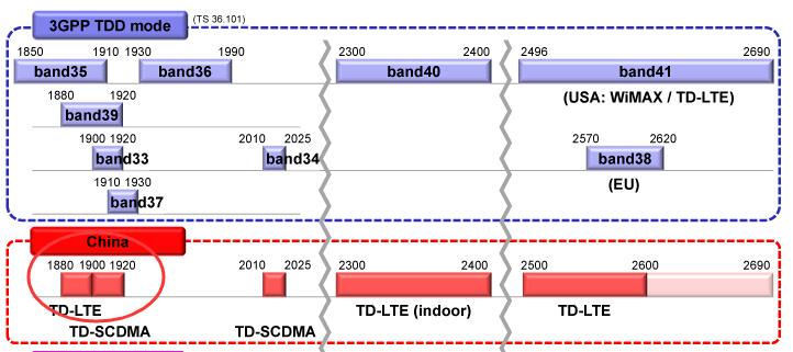 htc侵犯了苹果哪些专利,htc侵犯了苹果什么专利