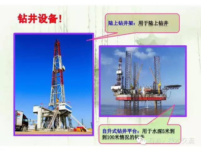 石油知识大全视频,你不知道的石油知识