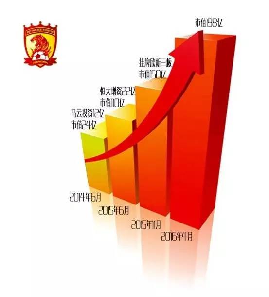 马云上市事件深度解析,马云揭秘最新的商业模式