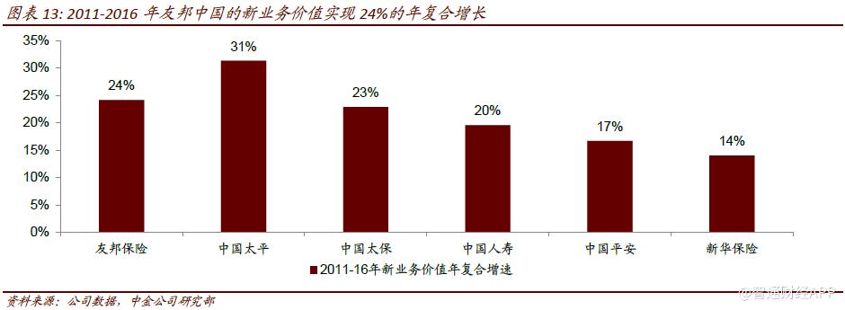 01229鍙嬮偊淇濋櫓,鍙嬮偊淇濋櫓01299