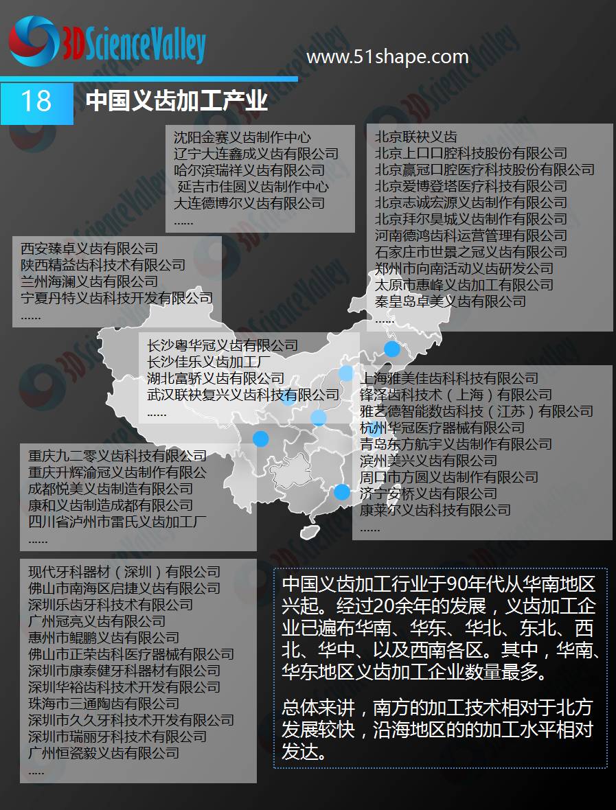 3D打印会颠覆牙科吗,3d打印在口腔部的应用