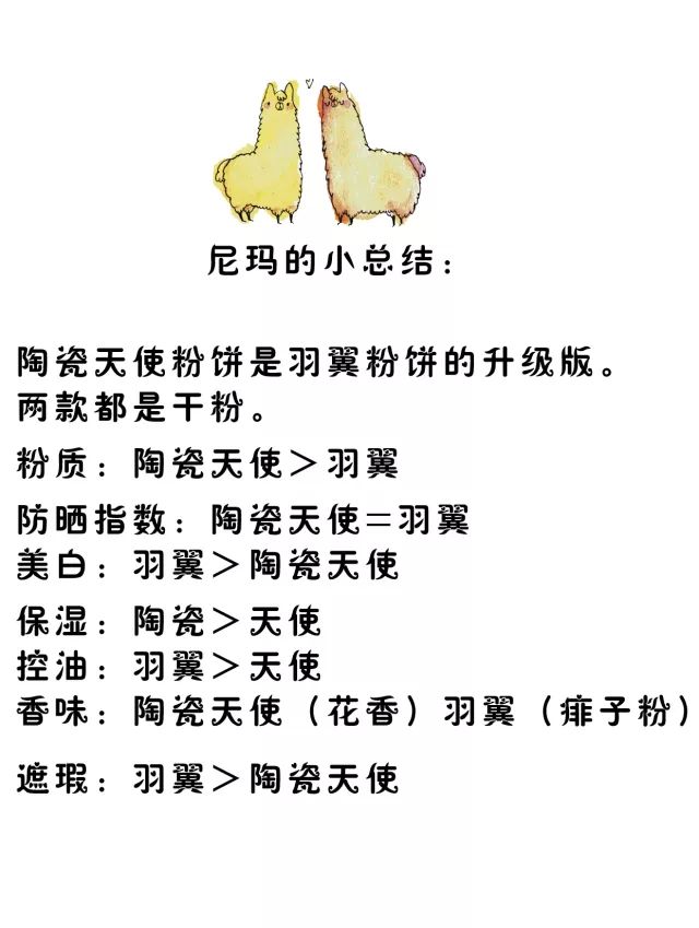 哪些均价不超过10元的好物,泰国性价比好物