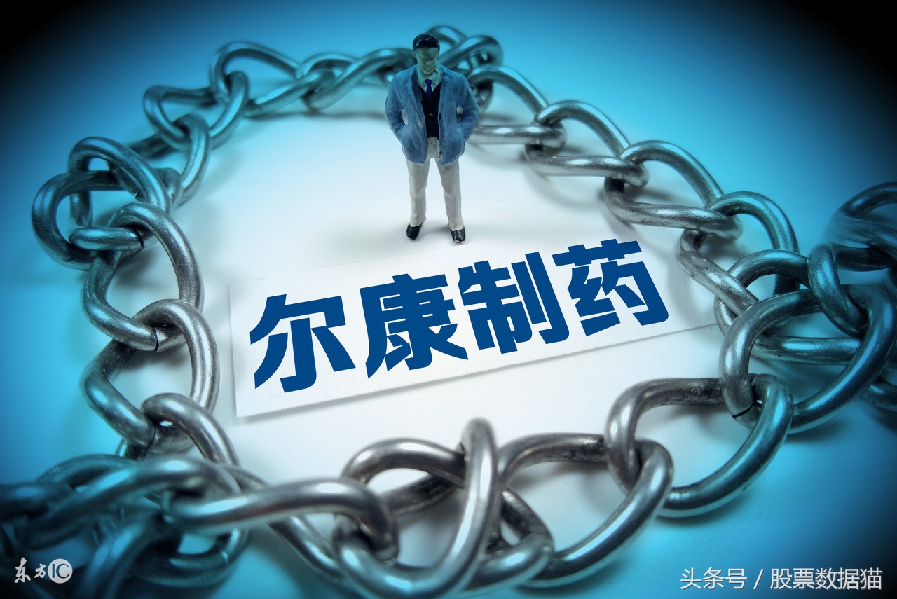 a股热门指数基金排行,a股热点排名前十名