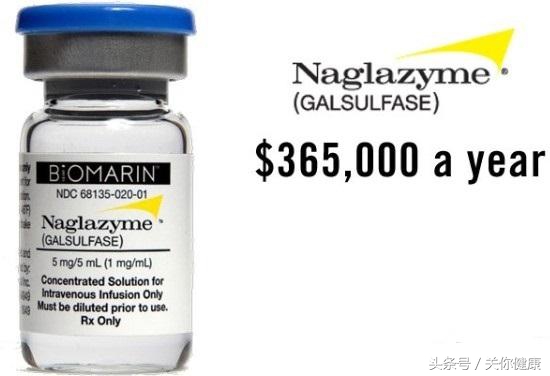 得病毁小康,昂贵药价不容任何小资中产傲娇