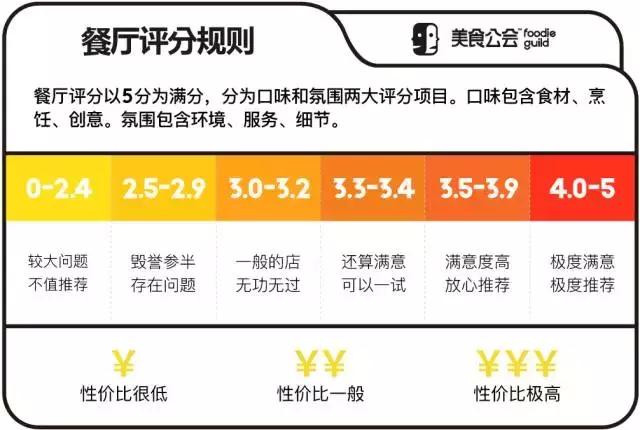 杭州山葵家,日料杭州山葵家