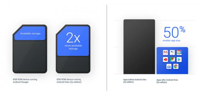 1g内存升级为win7系统,1g内存启动win7