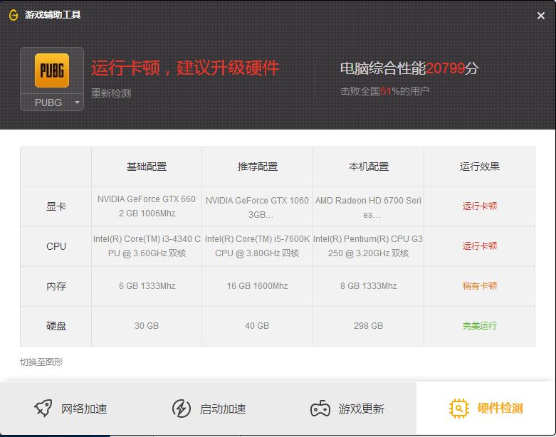 吃鸡国服品牌电脑配置,国服吃鸡完美运行配置
