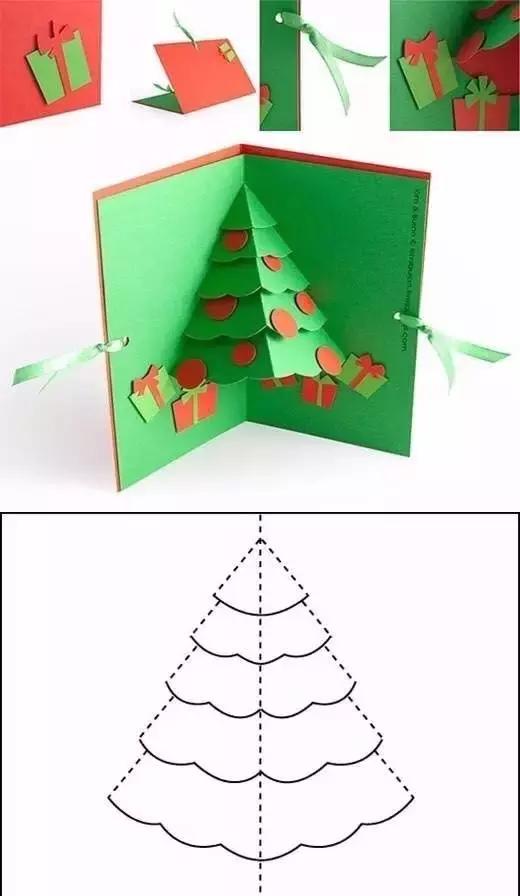 关于圣诞的贺卡怎么做,圣诞主题贺卡怎么做