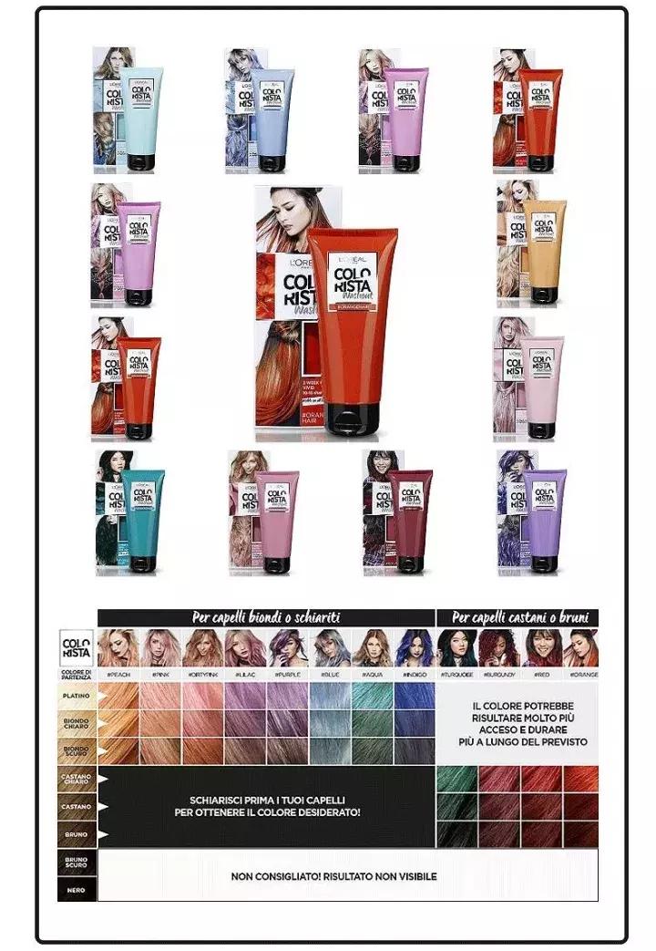 秋冬应该买什么面霜和乳液,秋冬水乳面霜推荐