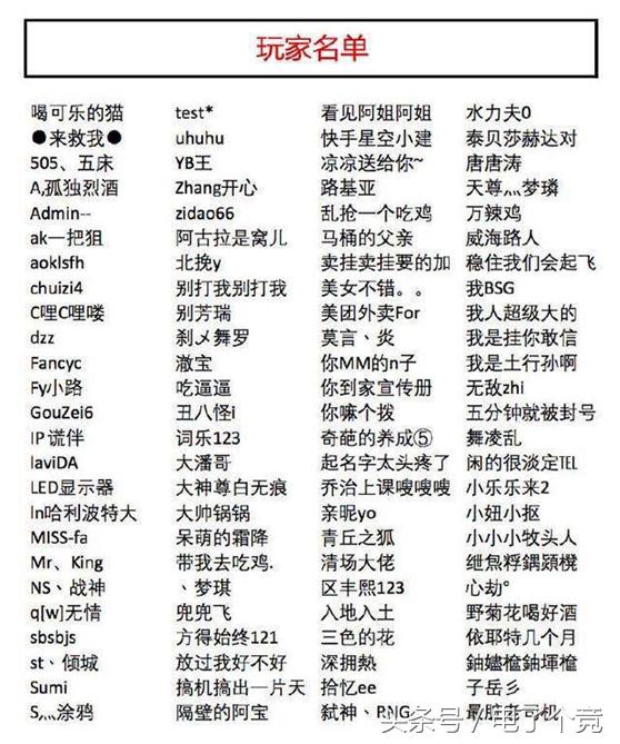 网易吃鸡荒野行动什么时候出的,最良心吃鸡手游荒野行动