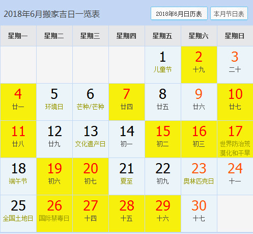 搬家入新房吉日有哪些,新房入住吉日2019