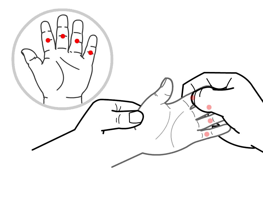 小孩积食推拿方法和手法,孩子积食推拿正确手法