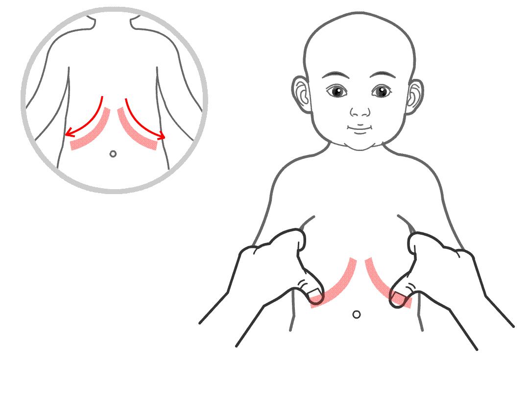 小孩积食推拿方法和手法,孩子积食推拿正确手法