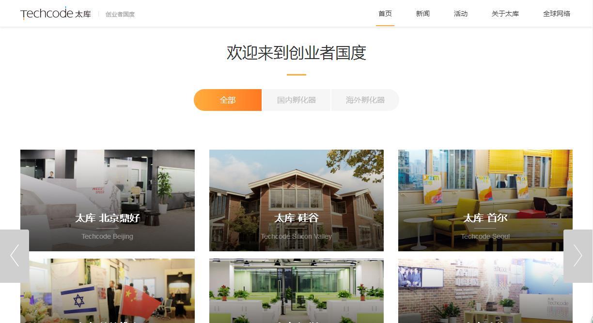 创业需要掌握的几个网站,创业帖