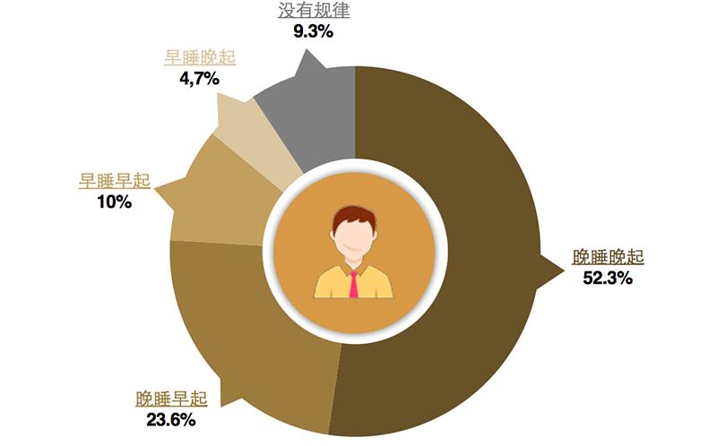 毛孔粗大的成因和解决方法,毛孔粗大成因类型及改善方法