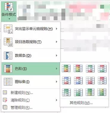 excel图表工具插入热力图,excel制作热力图教程