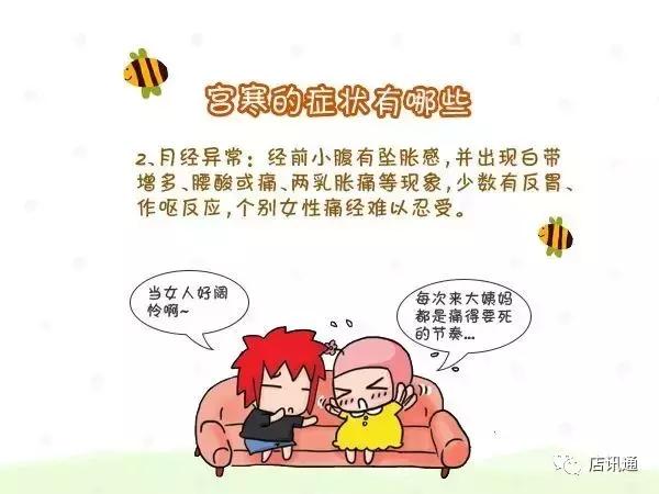 治疗宫寒有贴的药物吗,宫寒药物