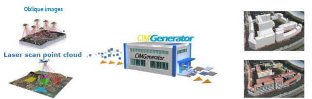 实景三维公开课——PhotoMesh7.3新功能介绍