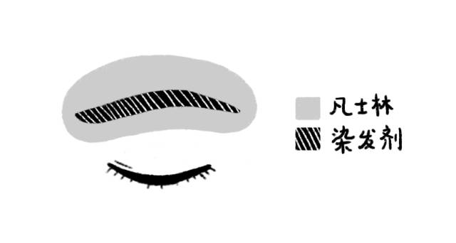 我终于学会在家染头发啦！这篇居家染发笔记送给你