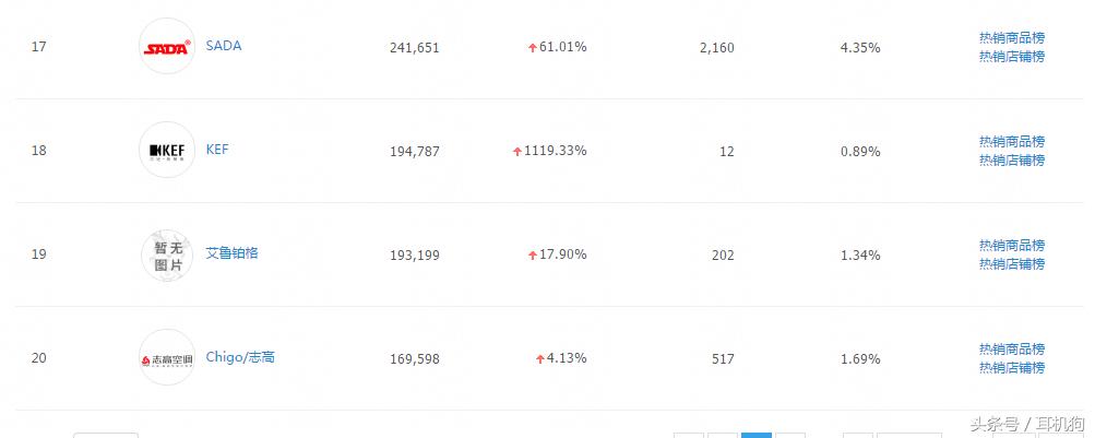 笔记本电脑音响买哪种,笔记本电脑音响哪个牌子好