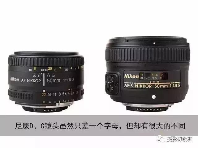 镜头摄影教程,新手学摄影第一支镜头