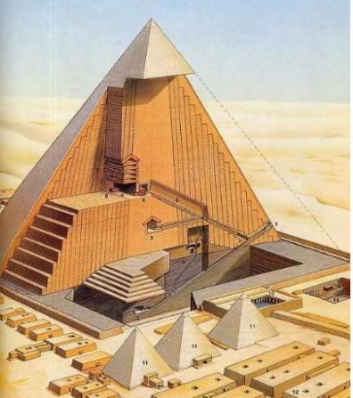 金字塔建造的假说,金字塔最新理论