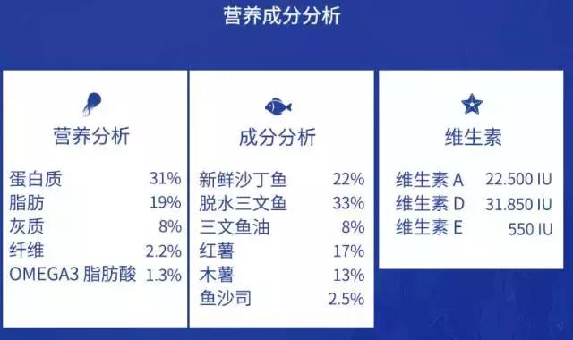 海洋之星质量好吗,海洋之星新品测评