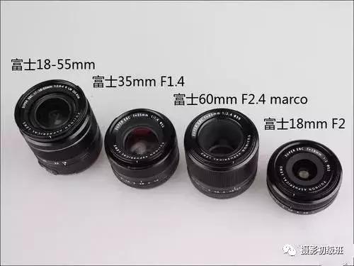 镜头摄影教程,新手学摄影第一支镜头
