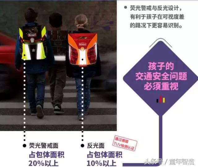 德国Scout书包！不压弯孩子脊椎的书包才是真正的好书包！