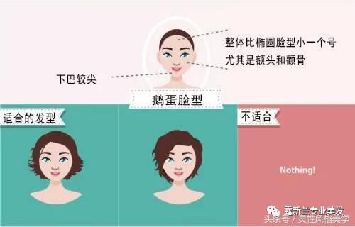 适合剪各种脸型的短发,剪完短发后怎么变得更好看