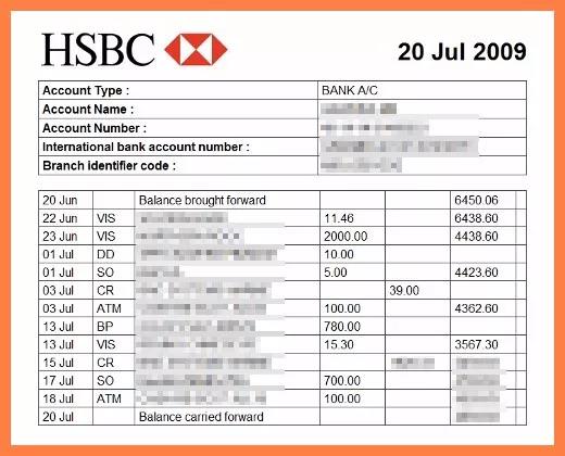 甯岃厞绛捐瘉鍔炵悊鏀荤暐,甯岃厞鍟嗗姟绛捐瘉鏉愭枡娓呭崟