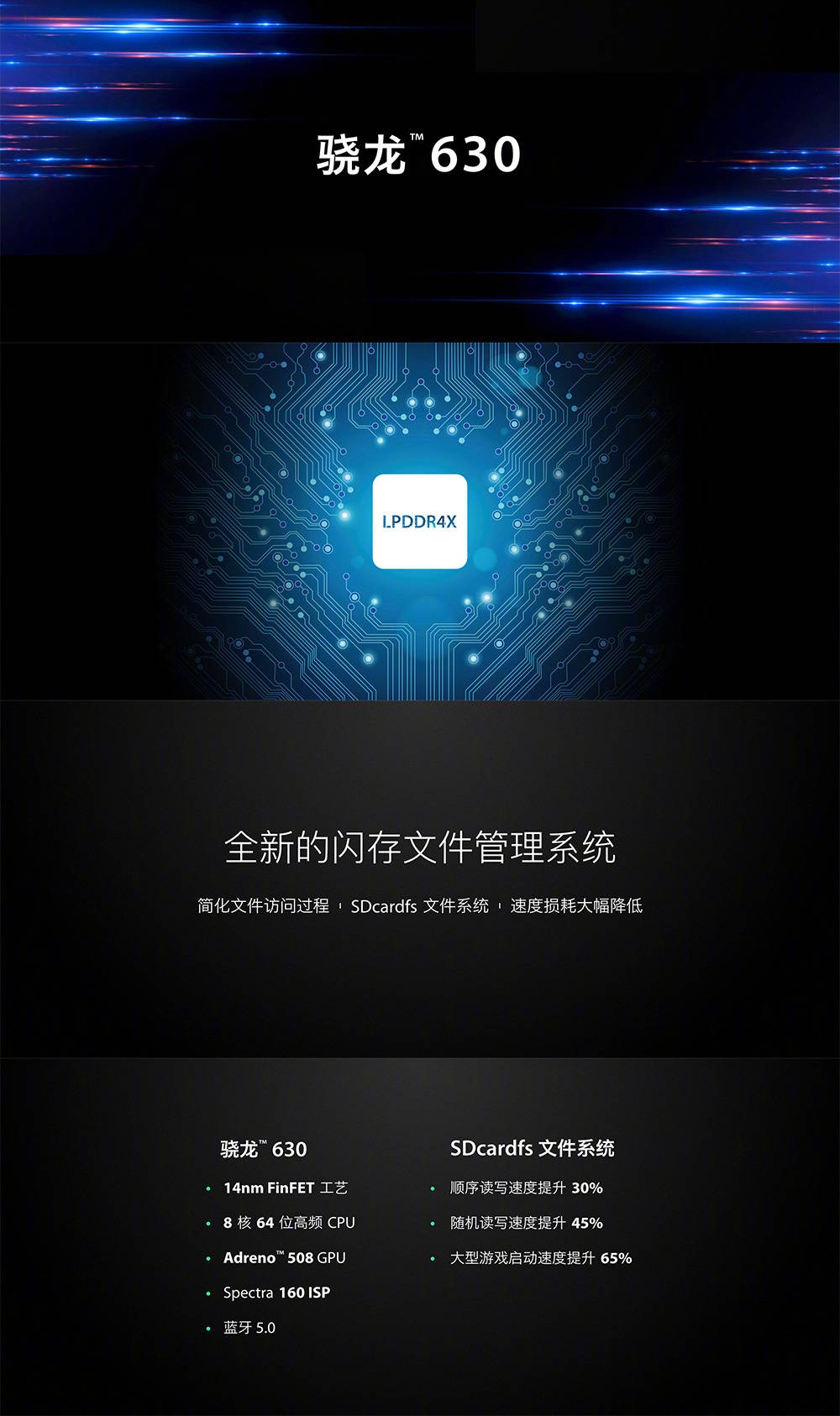 360n6什么时候上市,360n6发布会价格公布