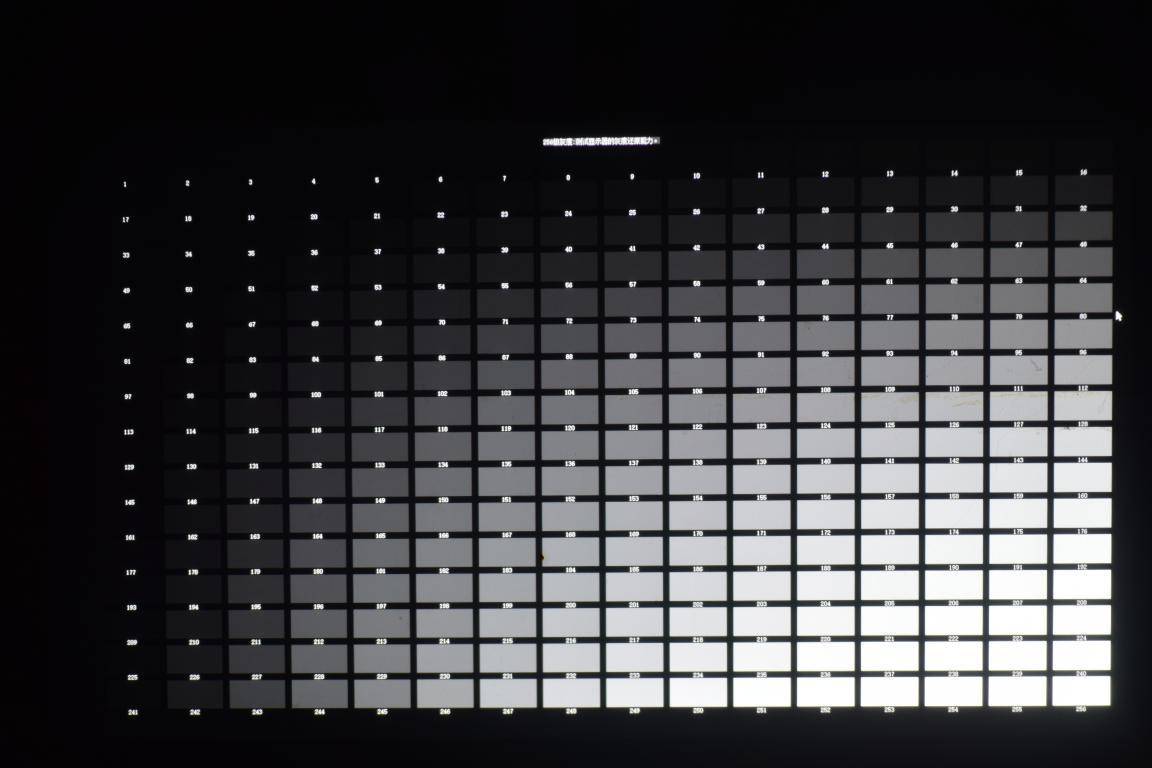 入门级家庭影院配置方案,优派px726hd投影机