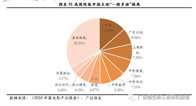 广证恒生合法吗,广证恒生有限公司