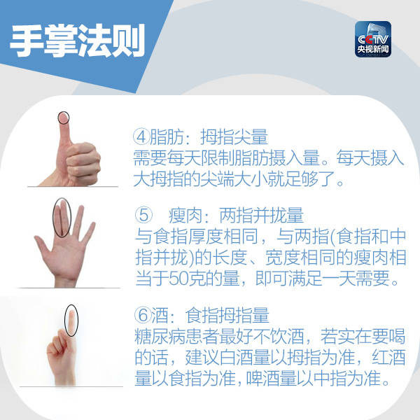 广西糖尿病患者人数,广西糖尿病发病率