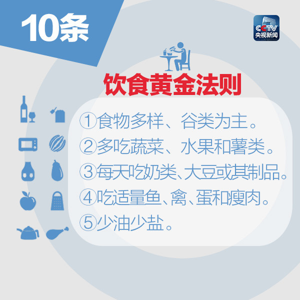 广西糖尿病患者人数,广西糖尿病发病率